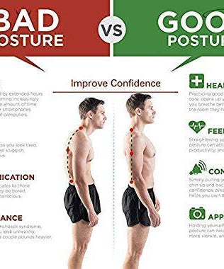 Posture Corrector Belt Unisex